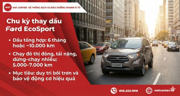 chu-ki-thay-dau-xe-ecosport