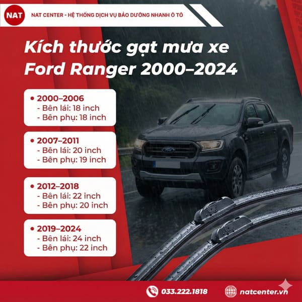 Bảng kích thước gạt mưa Ford Ranger theo đời xe