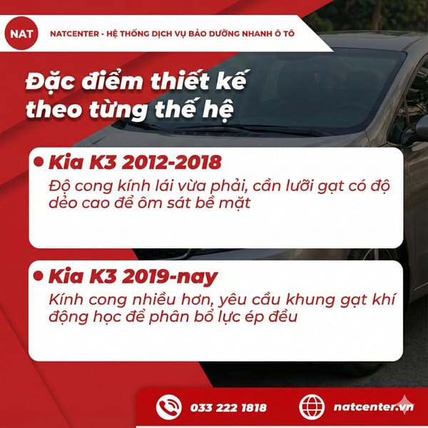 Đặc điểm thiết kế của gạt mưa KIA K3 theo từng thế hệ