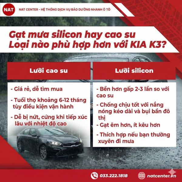 Nên chọn gạt mưa KIA K3 silicon hay cao su