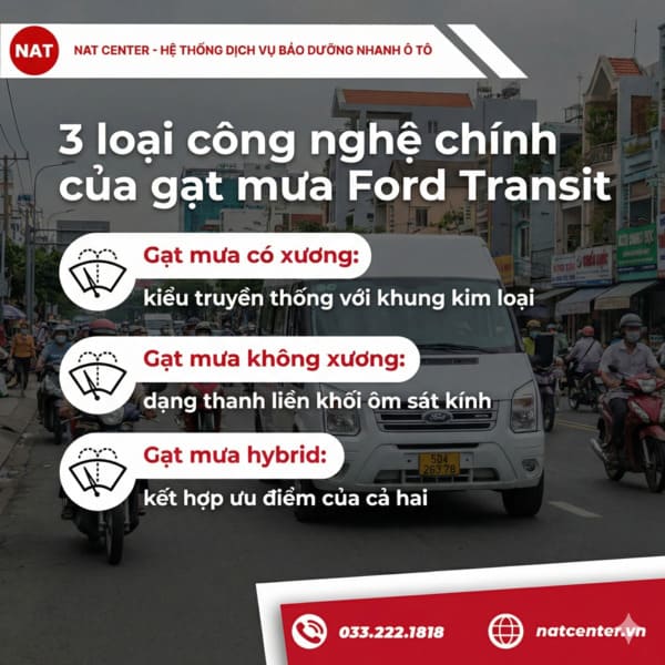 Gạt mưa Ford Transit với 3 loại công nghệ chính 