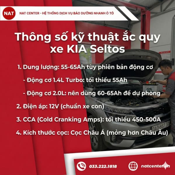 Các thông số kỹ thuật ắc quy Kia Seltos theo NAT Center