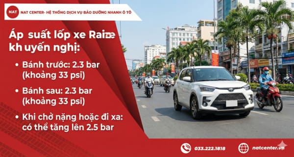 Áp suất lốp xe Raize khuyến nghị từ NAT Center