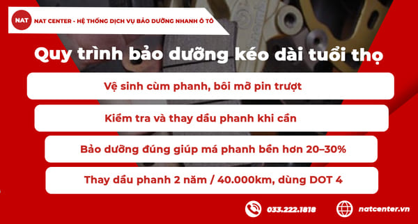 Bảo dưỡng kéo dài tuổi thọ má phanh