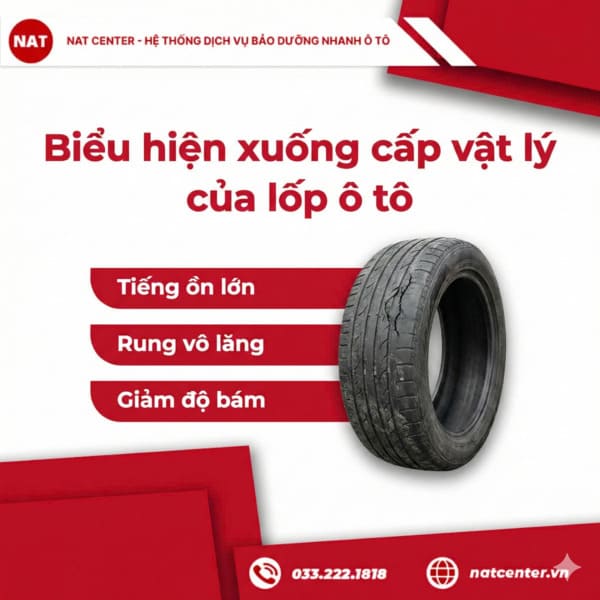 Các biểu hiện xuống cấp vật lý của lốp xe Creta 