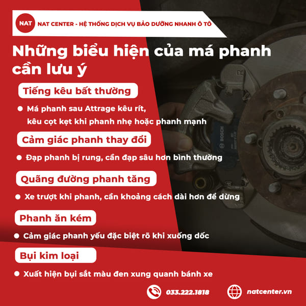 Biểu hiện má phanh Attrage lưu ý 