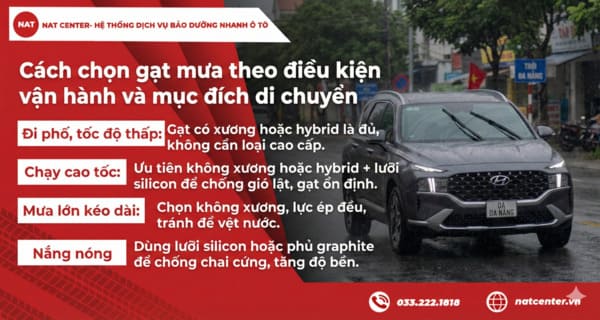 Chọn gạt mưa Ford Fiesta tại NAT Center