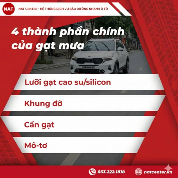 Cấu tạo chính của gạt mưa Kia Sonet 