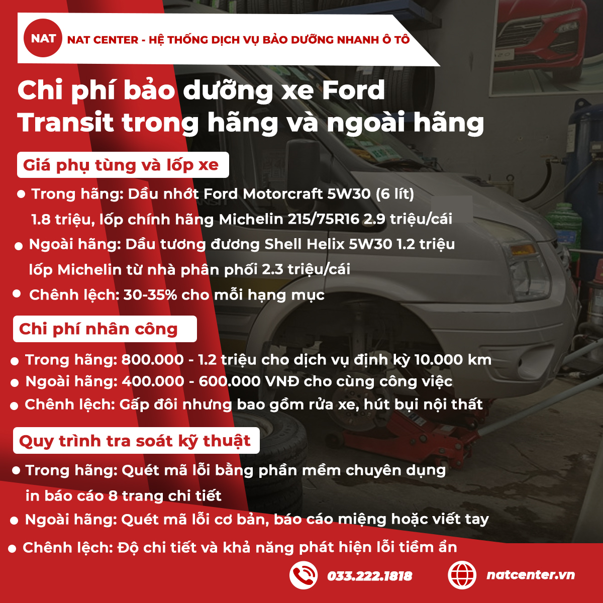 Các chi phí bảo dưỡng trong và ngoài hãng