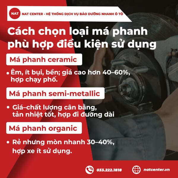 Chọn má phanh phù hợp 