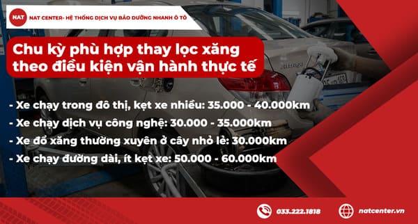 Chu kỳ thay lọc xăng Attrage phù hợp