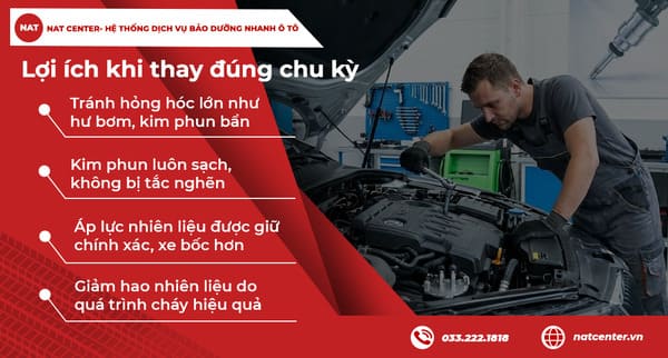 Chu kỳ thay lọc xăng Xpander 