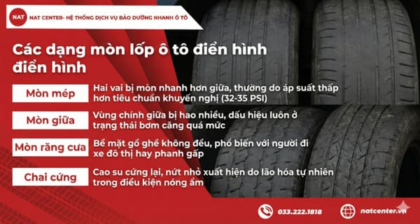 Các dạng mòn lốp ô tô điển hình
