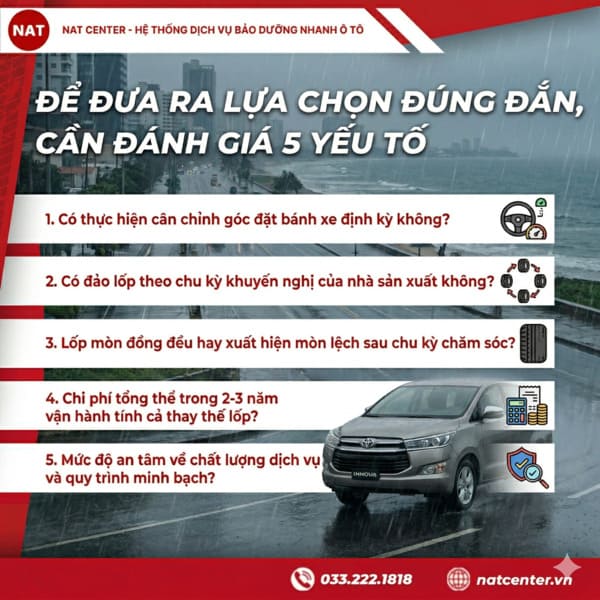 Yếu tố bảo dưỡng xe innova 40000km đúng đắn