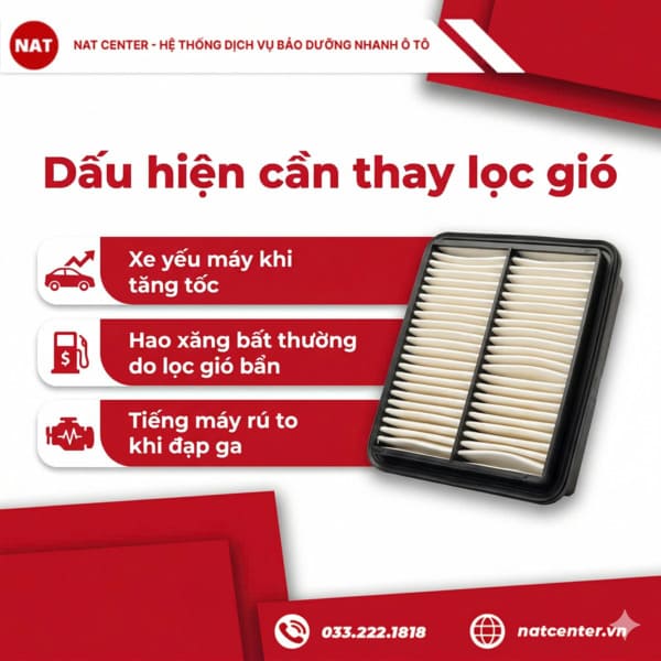 Dấu hiệu lọc gió động cơ Innova cần thay