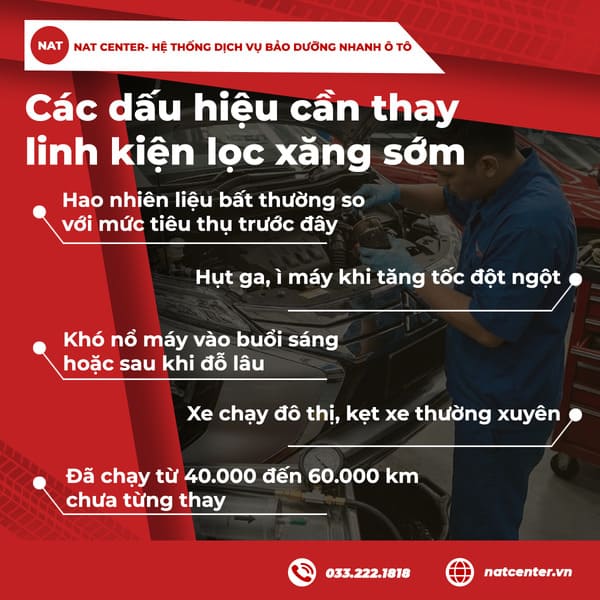 Những dấu hiệu lọc xăng Ecosport cần thay