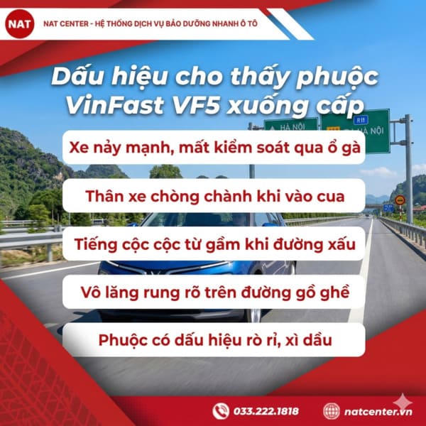 Các dấu hiệu phuộc xuống cấp