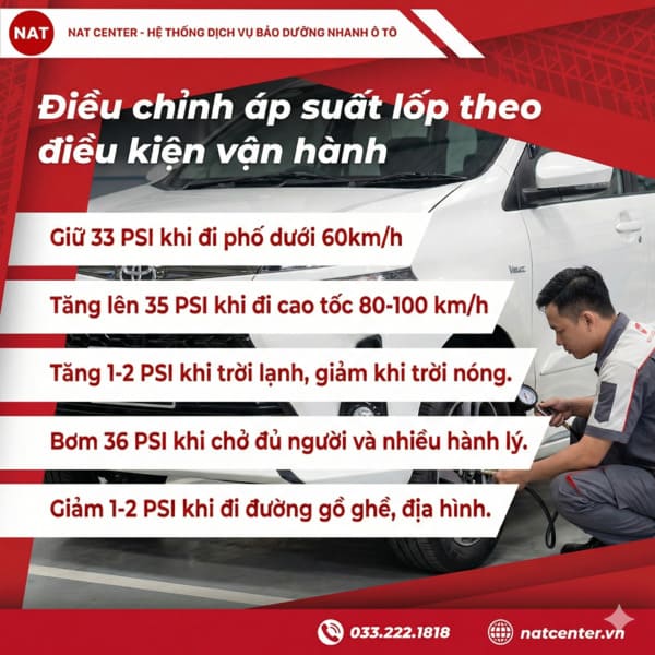 Điều chỉnh lốp Veloz theo điều kiện vận hành