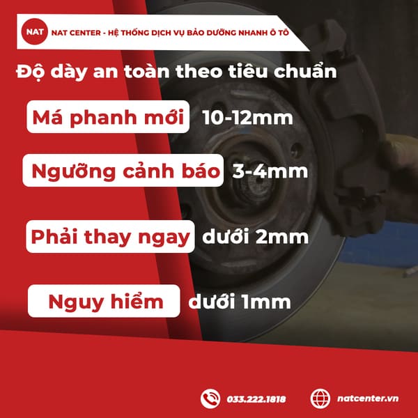 Độ dày má phanh