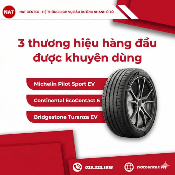 Thương hiệu hàng đầu cho lốp xe VF9 theo NAT Center