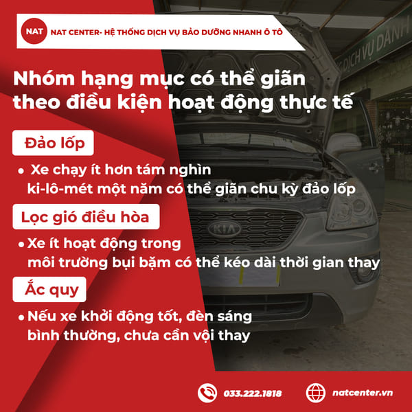 Hạng mục bảo dưỡng dựa vào hoạt động thực tế