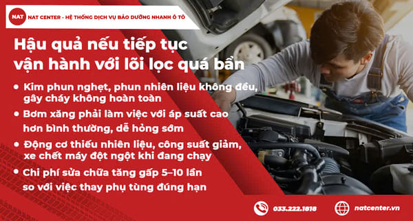 Các hậu quả lọc xăng bẩn