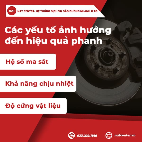 Yếu tố má phanh ảnh hưởng 