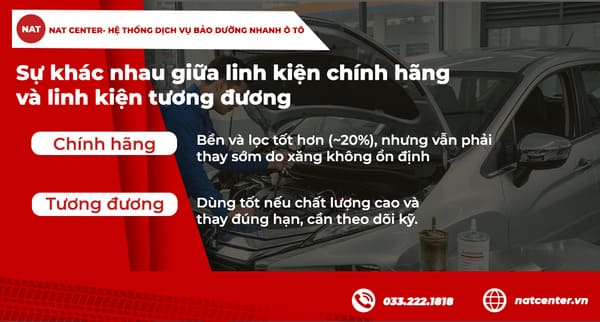 Sự khác nhau giữa linh kiện chính hãng và linh kiện tương đương theo NAT Center