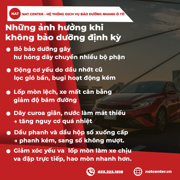 Các ảnh hưởng khi không bảo dưỡng định kỳ