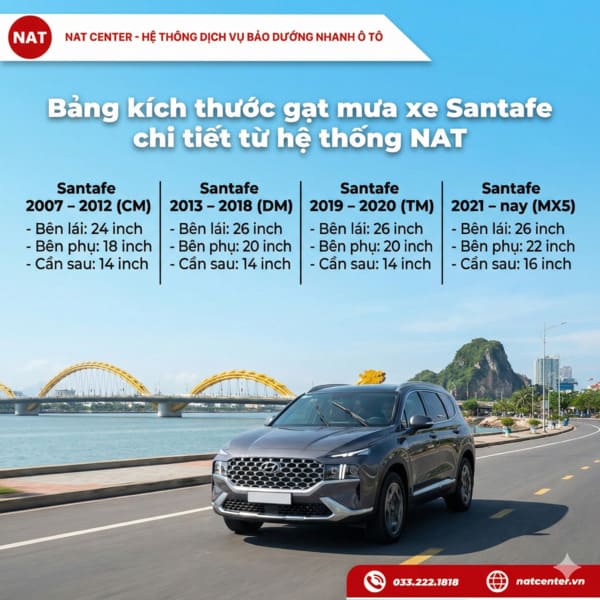 Bảng kích thước gạt mưa Santafe chi tiết