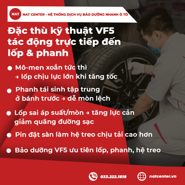 Kỹ thuật bảo dưỡng theo NAT Center