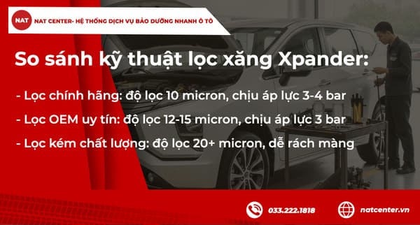 Các so sánh kỹ thuật lọc xăng Xpander
