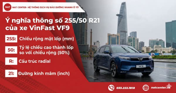 Thông số lốp xe VF9 chi tiết từ NAT Center