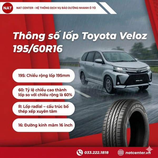 Thông số lốp xe Toyota Veloz chi tiết từ NAT Center