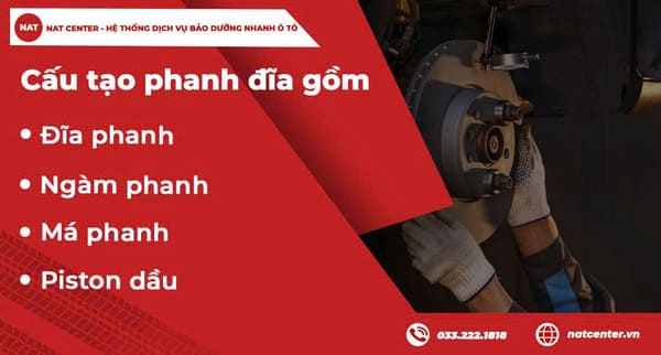 Cấu tạo phanh đĩa theo NAT Center