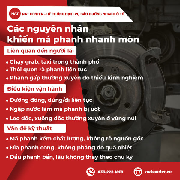 Nguyên nhân má phanh mòn theo NAT Center