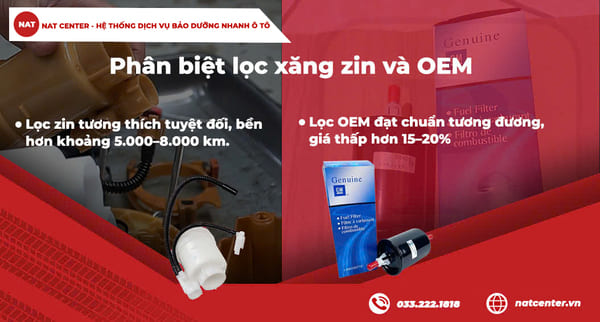 Phân biệt lọc xăng 