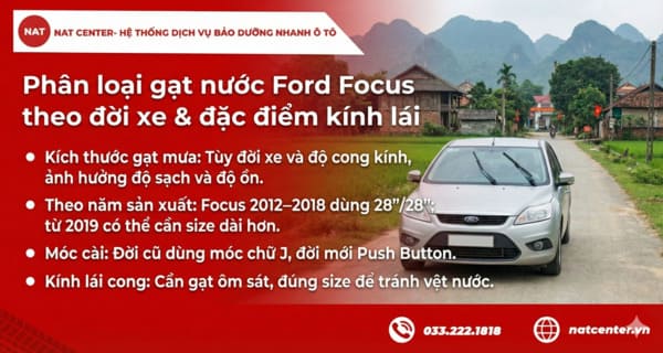 Phân loại gạt mưa cho xe Ford Focus theo đời xe và đặc điểm kính lái