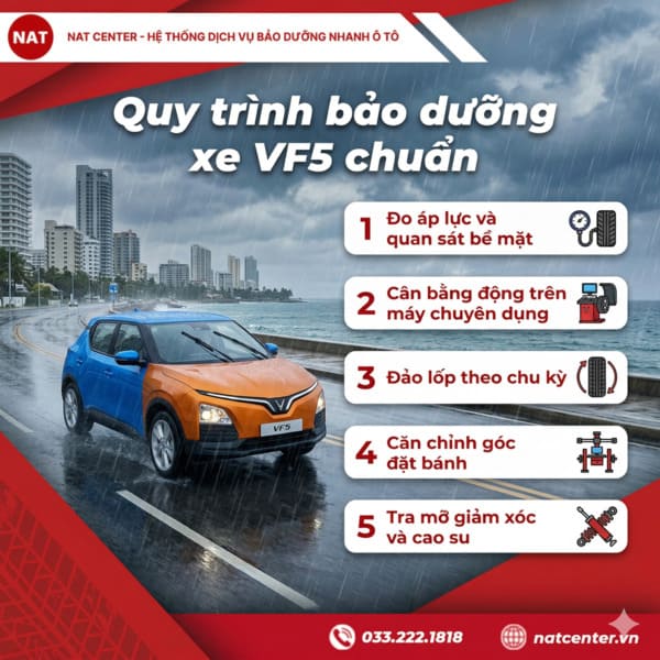 Các quy trình bảo dưỡng VF5