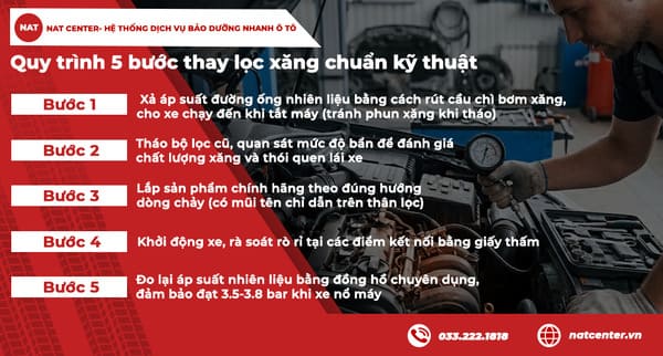 Thay lọc xăng Accent chuẩn kỹ thuật