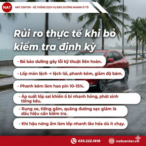 Rủi ro bảo dưỡng VF5 định kỳ theo NAT Center