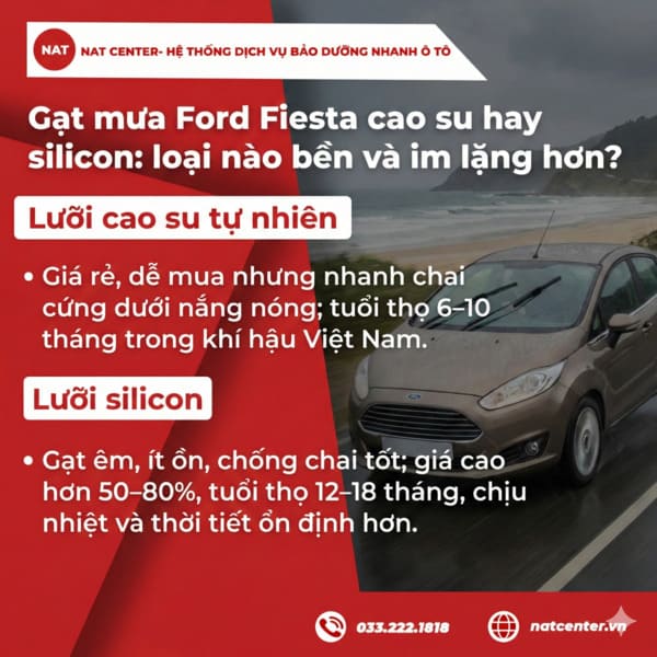 Gạt mưa Ford Fiesta tốt hơn cho xe