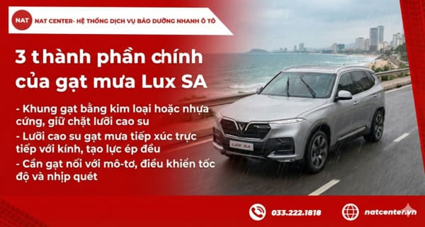 Thành phần của gạt mưa tại NAT Center