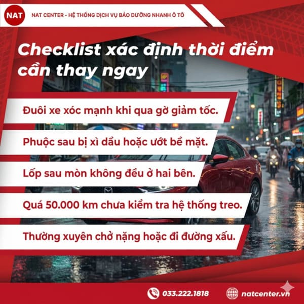 Thời điểm thay giảm xóc sau theo NAT Center