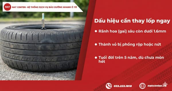 Dấu hiệu cần thay lốp ngay