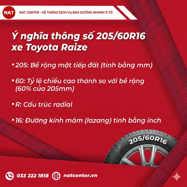 Size lốp tiêu chuẩn 205/60R16