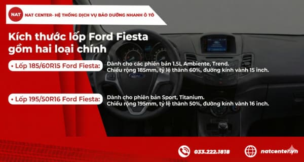 Kích thước lốp Ford Fiesta gồm hai loại chính