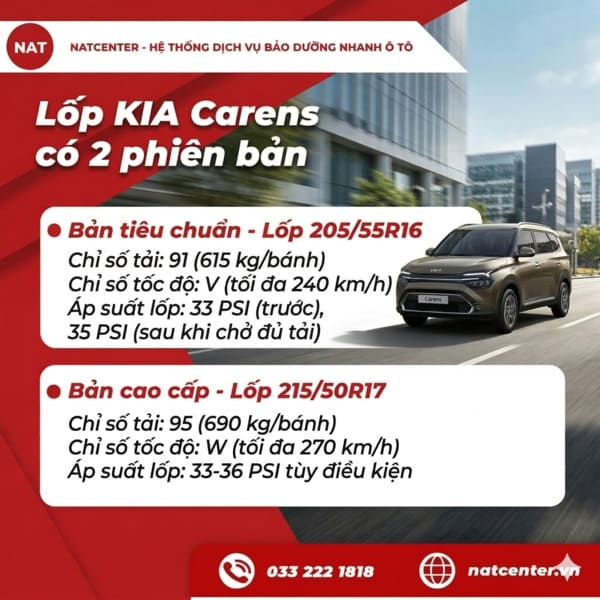 2 phiên bản lốp xe Kia Carens kèm chỉ số