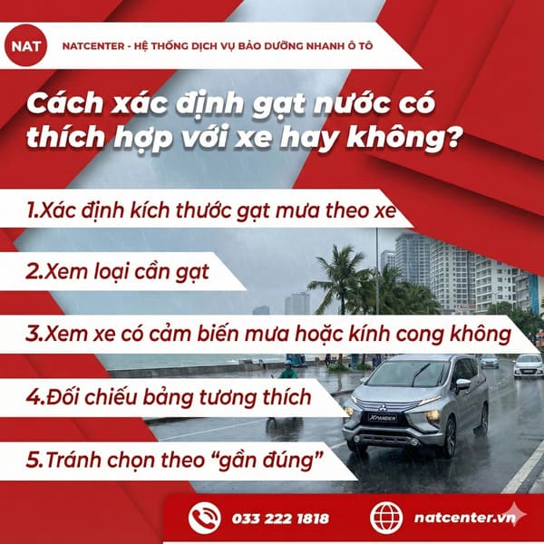 Xác định gạt nước Masuma thích hợp tại NAT Center