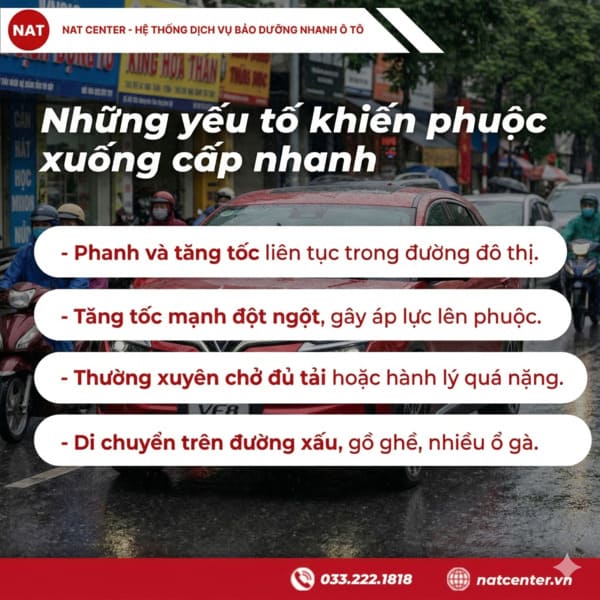Yếu tố khiến phuộc xuống cấp theo NAT Center
